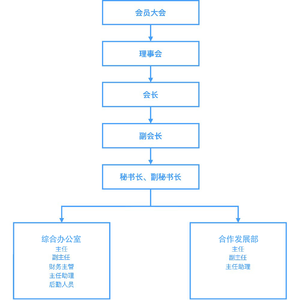 d5e41d08bdea1af08ed844dcb4fb7a51.jpg